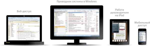 Представление рабочей среды DIRECTUM на различных устройствах display_DIRECTUM.png