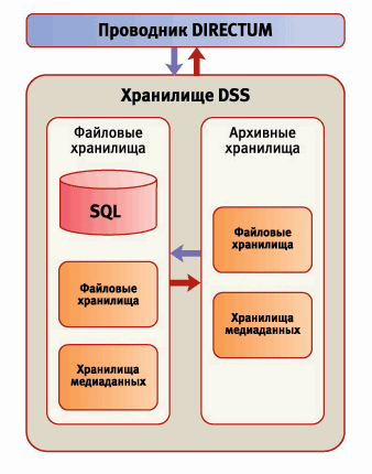 upr_doc3.png upr_doc3.png
